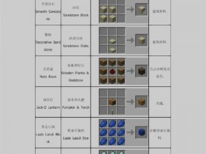 我的世界信标合成指南：材料清单及制作步骤详解