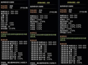 黎明之光：探索海外外观系统的独特魅力与详细解析