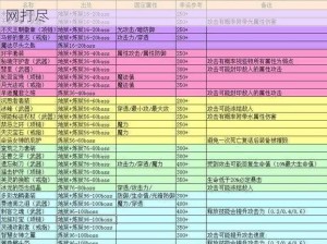 贪婪洞窟2新手入门宝典：攻略秘籍、游戏技巧一网打尽