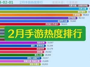 基于大型手游排行榜前十名的游戏热议趋势，深度剖析玩家之选——游戏盛况探秘之首篇刊发报道