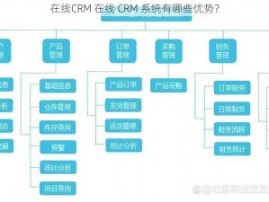 在线CRM 在线 CRM 系统有哪些优势？