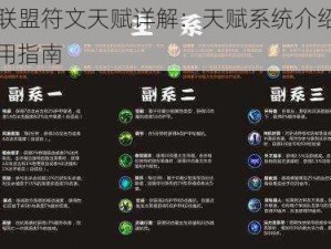 英雄联盟符文天赋详解：天赋系统介绍与实战应用指南