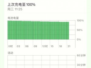 苹果手机游戏闪退现象解析：原因、影响与解决方案