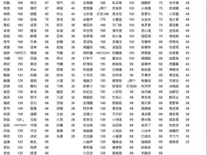 两个妈妈双字 ID 免费，永久使用，无广告，无限制