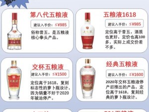 富二代精产国品、如何评价富二代精心打造的国产产品？