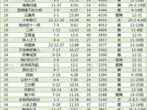 国色一卡 2 卡 3 卡 4 卡在线新区，聚合多款热门影视资源，一键播放，精彩不断