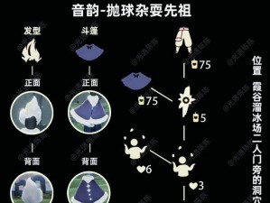 光遇游戏7月15日复刻先祖更新汇总与细节一览：最新资讯抢先看