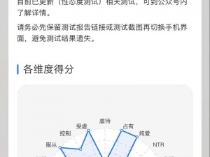 sub喜好项目表图片2023最新版本(SUB 喜好项目表图片 2023 最新版本)