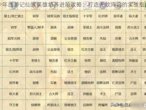 少年西游记仙族英雄培养进阶攻略：打造无敌阵容的实战指南