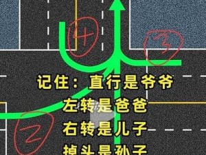 小明通道1通道2通道3通道(小明通道 1 通道 2 通道 3 通道，你知道如何选择最优路径吗？)