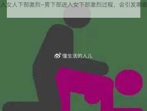 男下部进入女人下部激烈—男下部进入女下部激烈过程，会引发哪些身体反应？