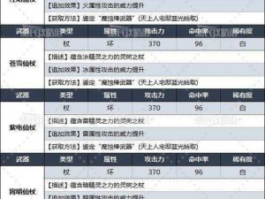 幻想计划：灵魂武器养成攻略——深度解析如何强化武器