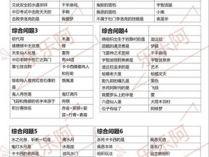 火影忍者OL手游忍考208关攻略详解：突破难关的实用策略