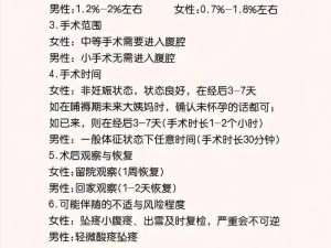 妈妈结扎了可以干吗,妈妈结扎后有哪些注意事项？