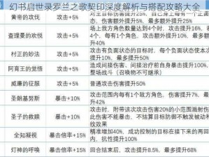 幻书启世录罗兰之歌契印深度解析与搭配攻略大全