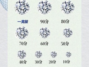 MR魔法英雄钻石获取全攻略：一步步教你轻松掌握钻石获取技巧