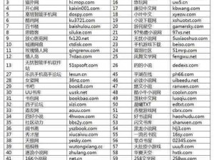 色悠悠网、请问色悠悠网是一个怎样的网站？