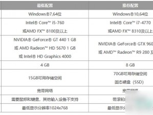 魔兽起源游戏安装流程与配置要求详解手册