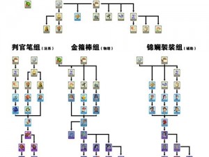 关于梦幻西游三维版绑定码找回的详细步骤与解决方案