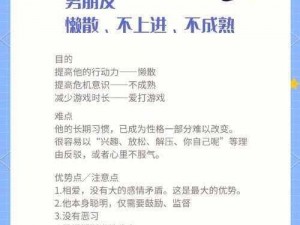 恋爱攻略之高效沟通：恋爱聊天技巧必修课，掌握吸引爱人心跳的沟通法则