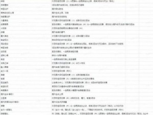 FFBE幻影战争耶尔玛角色全方位技能概览：战斗能力与特性一览