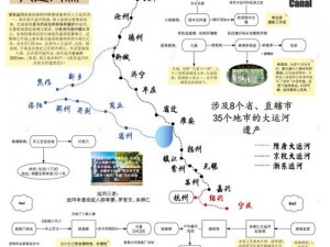 文明六运河建造条件深度解析：探索建筑要素与环境需求