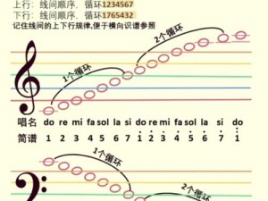 兰空VOEZ全面攻略：音符操作技巧解析与教学指南