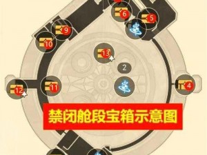 方舟手游遗迹箱子开启攻略：解锁宝藏的秘诀与实用操作指南