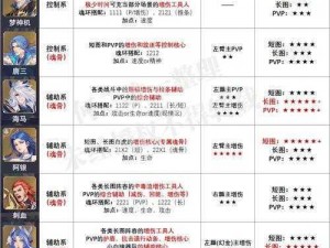 《2024年魂师对决SP角色返场时间表揭秘》