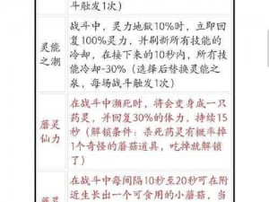 鬼谷八荒洪荒逆天改命攻略：排行推荐一览，掌握最佳改命策略