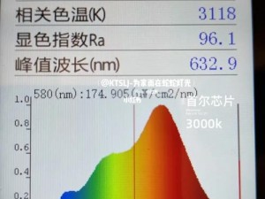 fuqer100%HDvdos 超高清蓝光画质，带给你极致视觉体验