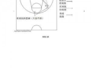 街篮手游挡拆技巧深度解析：实战攻略指南