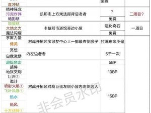 《口袋妖怪复刻：深入解析由基拉捕捉途径攻略》