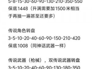 CODm全新神话兑换码揭秘：提前2024年游戏新纪元