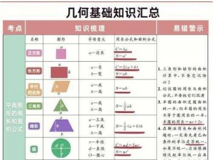 欧氏几何全关卡通关攻略大全：技巧汇总与实战指南