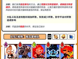 乱斗西游2羊力大仙阵容搭配攻略：策略组合推荐与实战应用解析