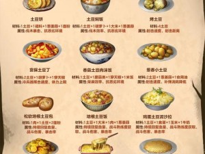 明日之后图鉴食谱揭秘：生存者的烹饪宝典与美食手册新篇章开启