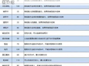 梦幻西游中的军火：游戏内装备与战斗力的象征介绍