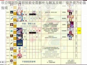 坎公骑冠剑连锁技能全面解析与触发攻略：提升战力必备指南