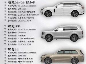 欧美大尺寸SUV免费、如何免费获得一辆欧美大尺寸 SUV？