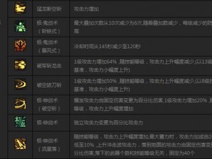 DNF剑魂全新无我剑气被动技能解析：斩钢式助力归来，引领主C时代全新变革