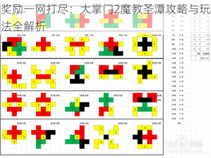 奖励一网打尽：大掌门2魔教圣潭攻略与玩法全解析