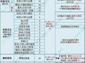 完美国际声望快速刷取攻略：探索高效声望提升途径揭秘