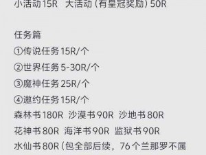 原神惊雷精油获取攻略：全方位抢夺技巧大揭秘