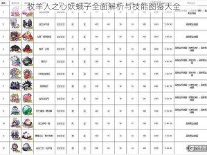 牧羊人之心妖蛾子全面解析与技能图鉴大全