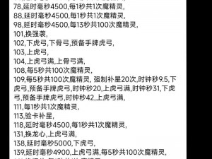 冰原守卫者之主线任务攻略全解析：征服极寒冰原的挑战与策略