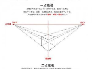 透视梦境空间：深度解析安装与配置的详细说明