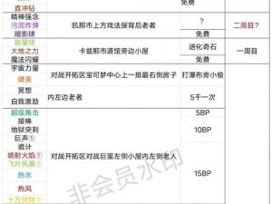 口袋妖怪大师版h5新手攻略手册：游戏入门知识与技巧概览