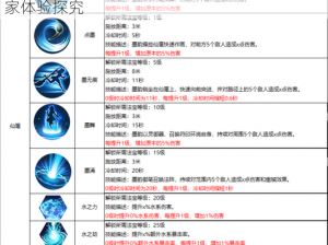 蜀门手游新职业墨韵深度解析：技能特色与玩家体验探究