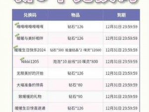 关于文明重启免费兑换码12月31日的全新活动盛典的详细报道与兑换指南